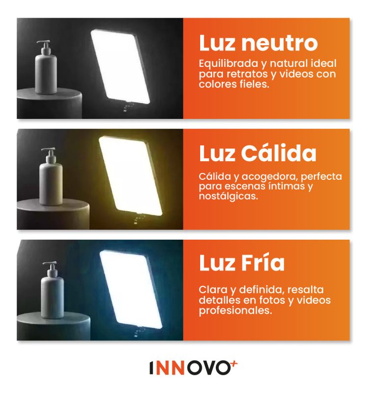 Rl Led Panel De Luz Profesional 3000w Trípode Control Remoto 3 Tonos Ajustable ...